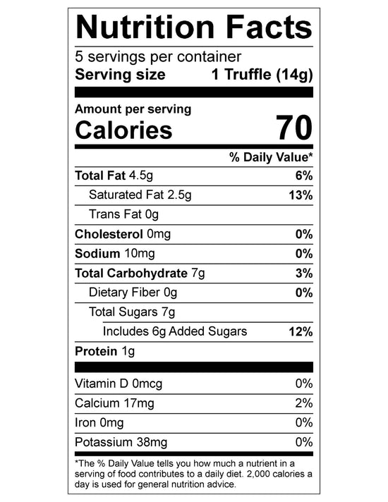 Holiday Cupcake Truffle Flowpack 5pc